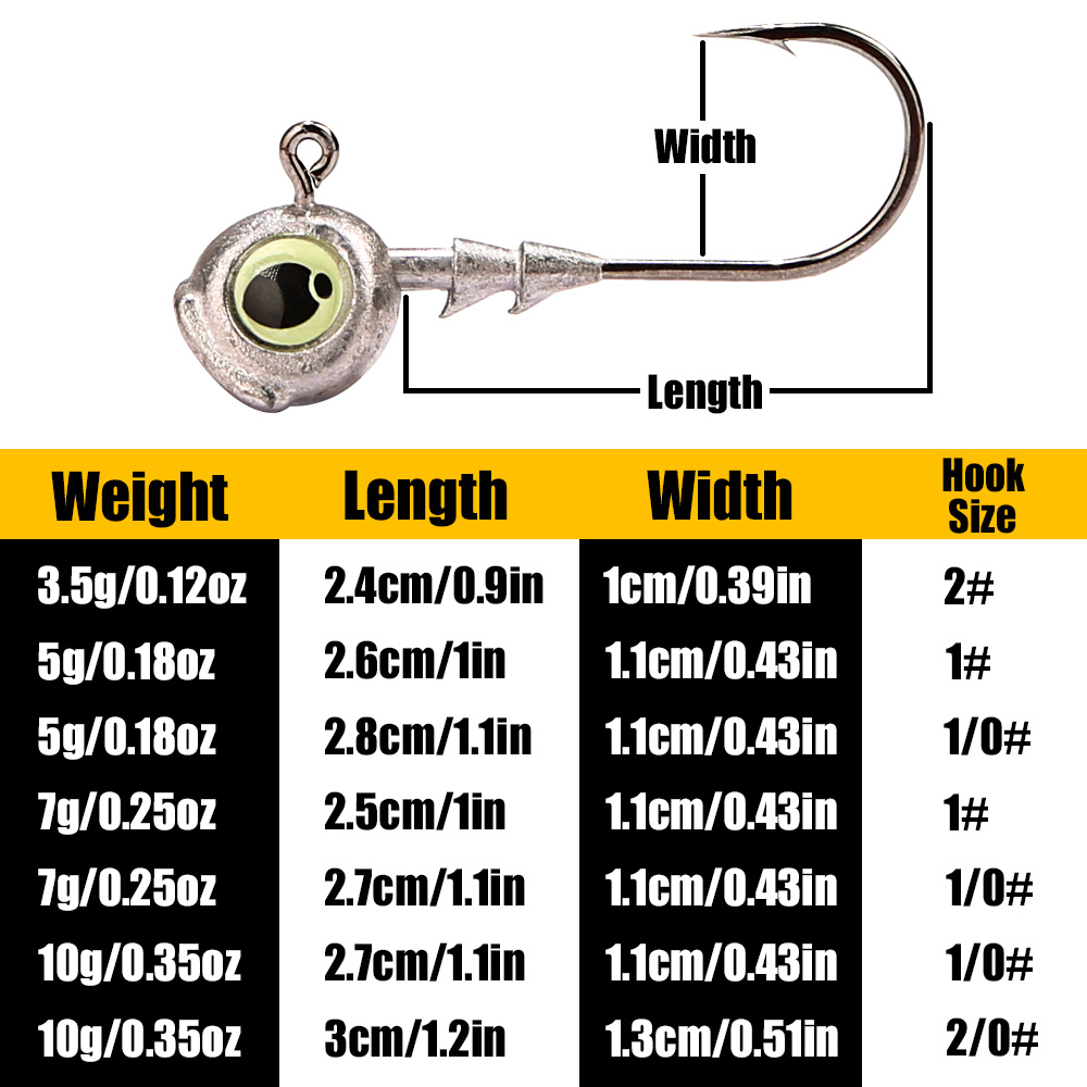 B&U フィッシュアイジグヘッド、鋭利な高炭素鋼製釣り針、鉛 - Saltwater Fishing Hook のレビューと価格