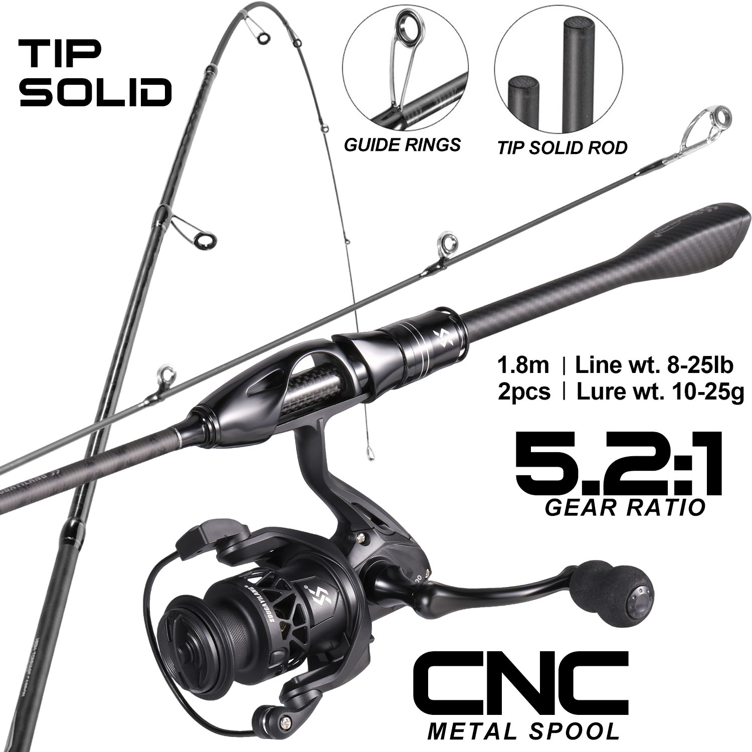 Sougayilang 1.8m スピニング釣り竿とリールコ - Fishing Equipment Europe のレビューと価格