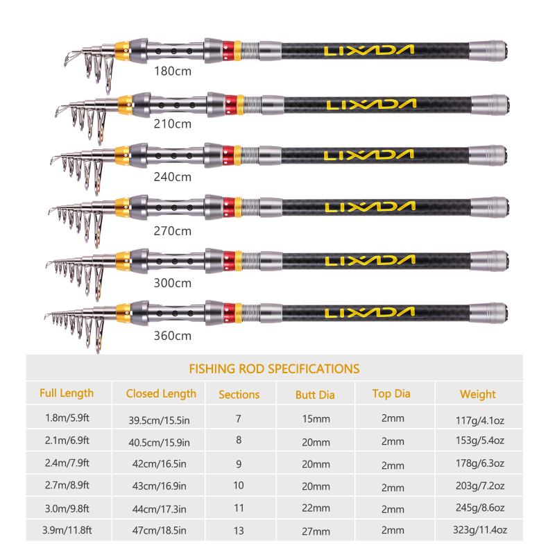 Lixada-伸縮式釣り竿,カーボンファイバーリール - Fishing Equipment Europe のレビューと価格