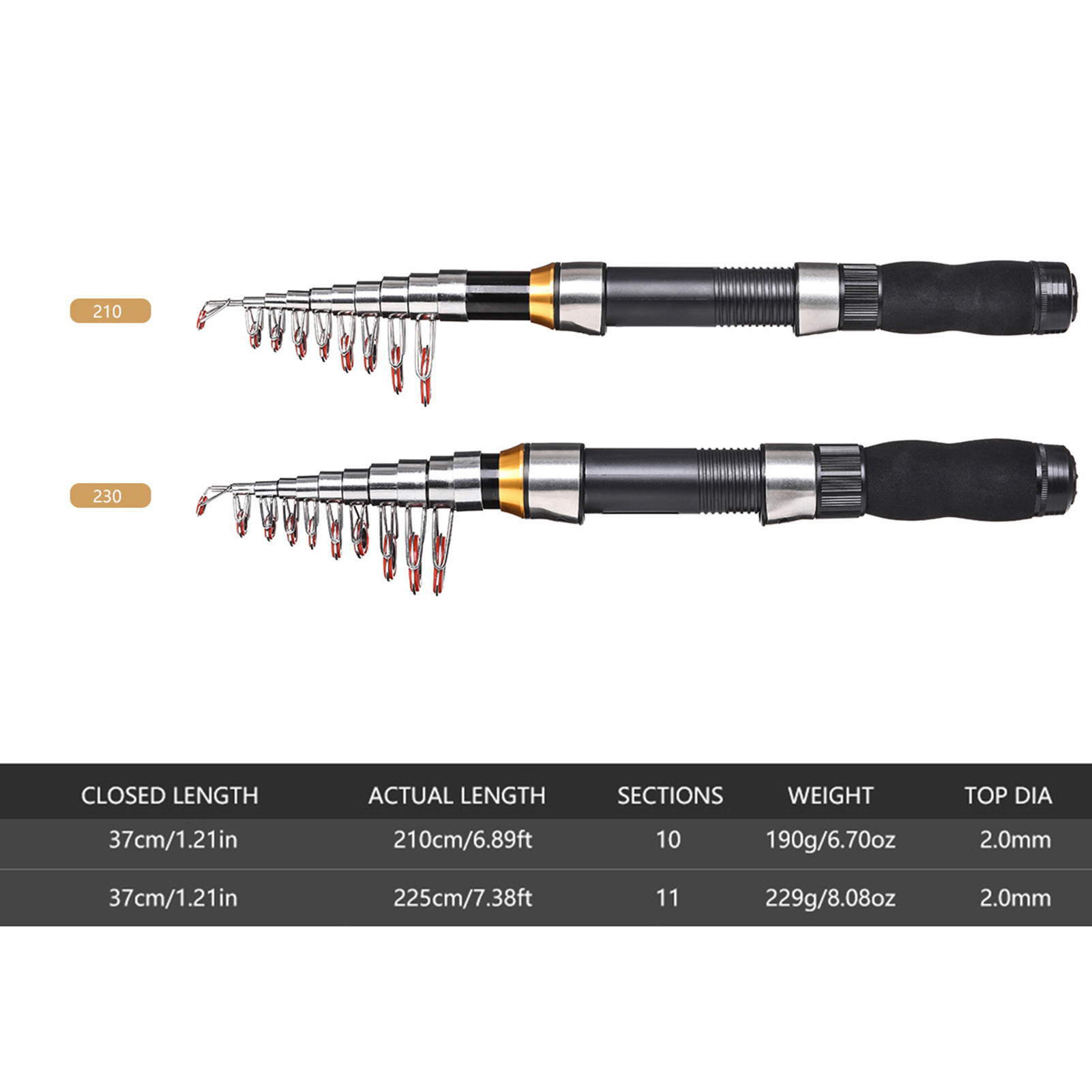 Lixada 2.1 メートル 2.3 メートル伸縮釣竿リー - Fishing Equipment Europe のレビューと価格