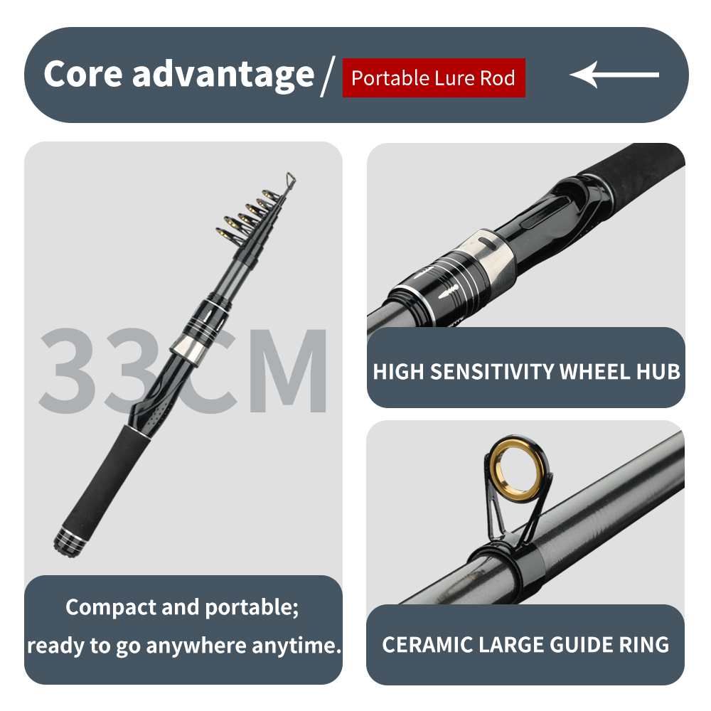 伸縮式ルアー釣り竿 1.5M-2.4M カーボンスピニングシ - Sea Fishing Equipment Uk のレビューと価格