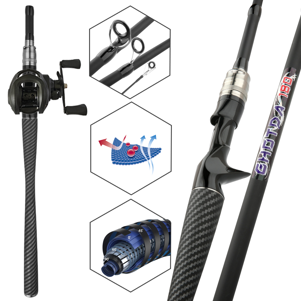 釣りセット ベイトキャスティング ルアーロッド＆リールセット - Fishing Equipment Europe のレビューと価格