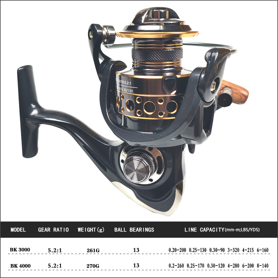 1.8m-3m釣り竿セット 遠投ルアー 海釣り ソフトベイト - Saltwater Fishing Hook のレビューと価格